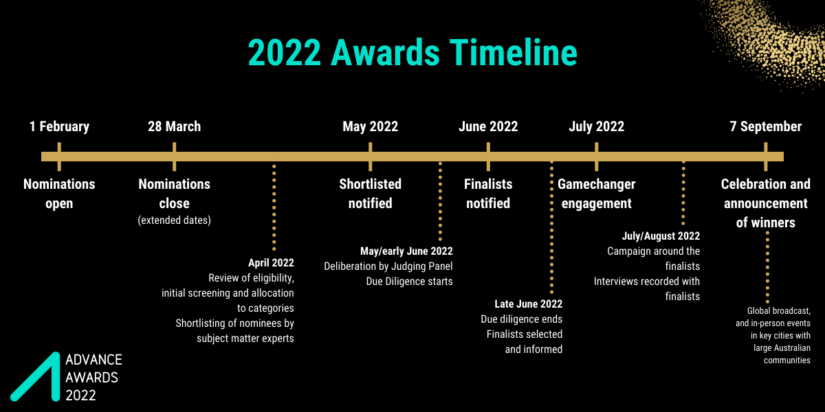 image-20220323145443-1