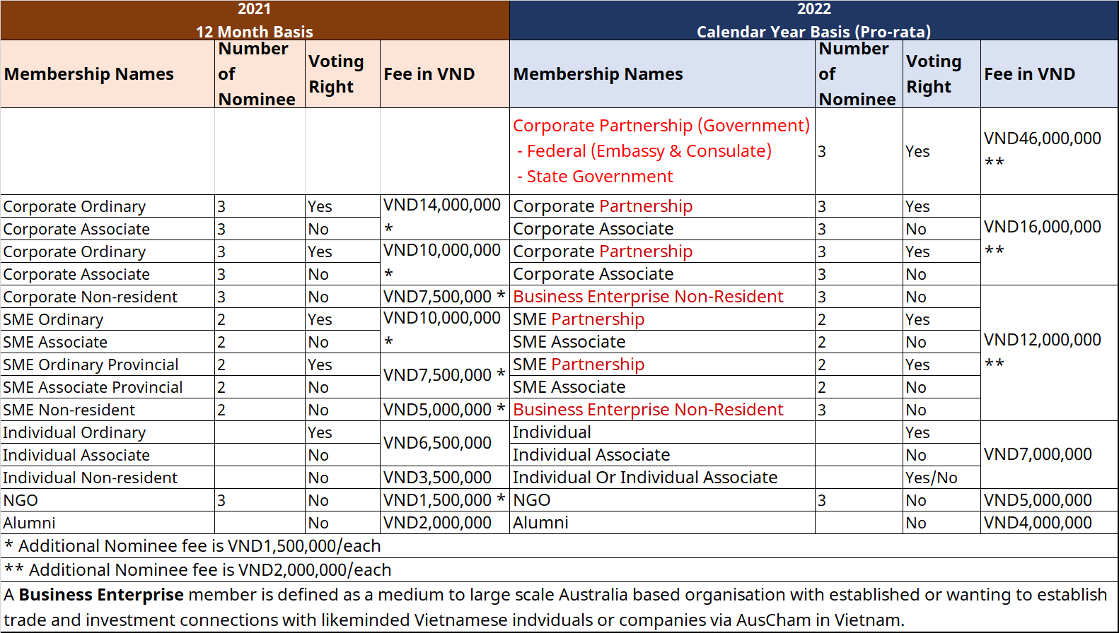 image-20220919114051-2