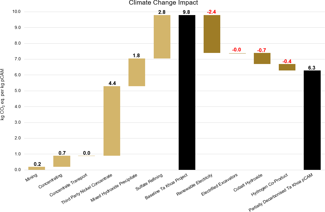 image-20231115162447-1